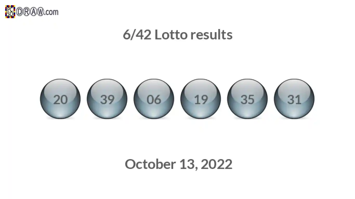 Lotto 6/42 balls representing results on October 13, 2022