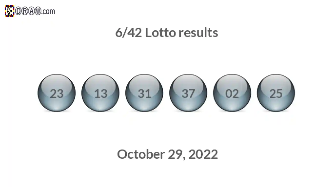 Lotto 6/42 balls representing results on October 29, 2022