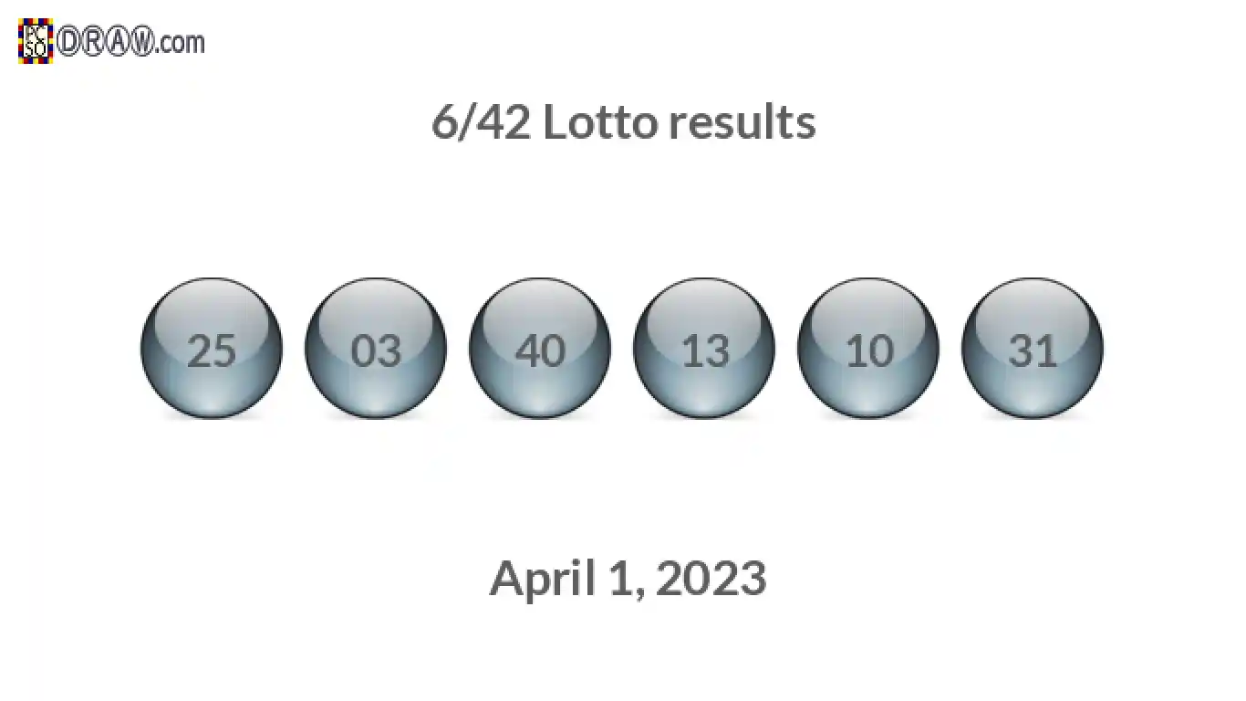 Lotto 6/42 balls representing results on April 1, 2023