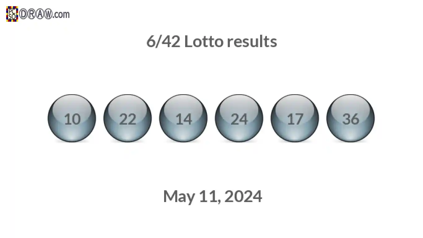 Lotto 6/42 balls representing results on May 11, 2024