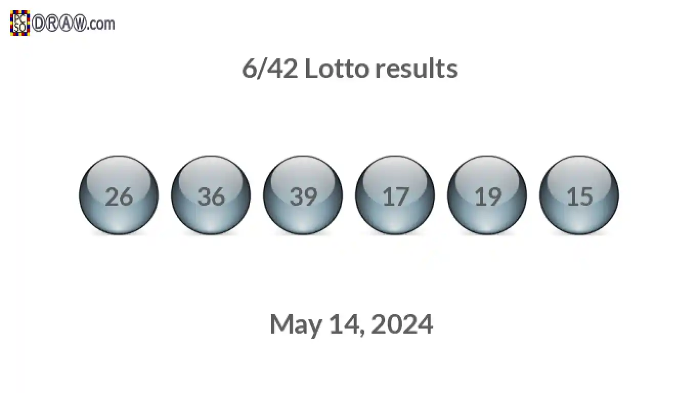 Lotto 6/42 balls representing results on May 14, 2024