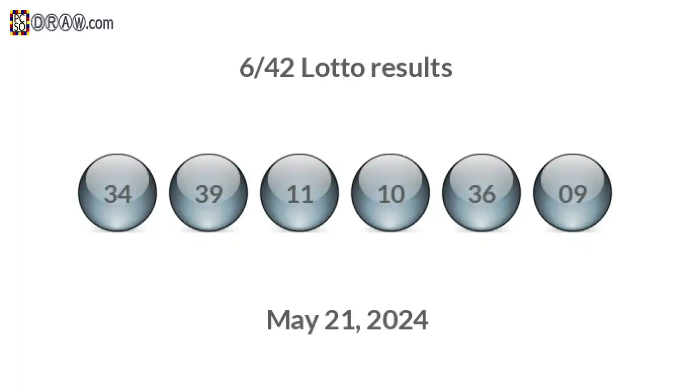 Lotto 6/42 balls representing results on May 21, 2024