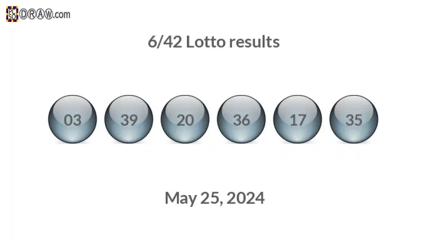 Lotto 6/42 balls representing results on May 25, 2024