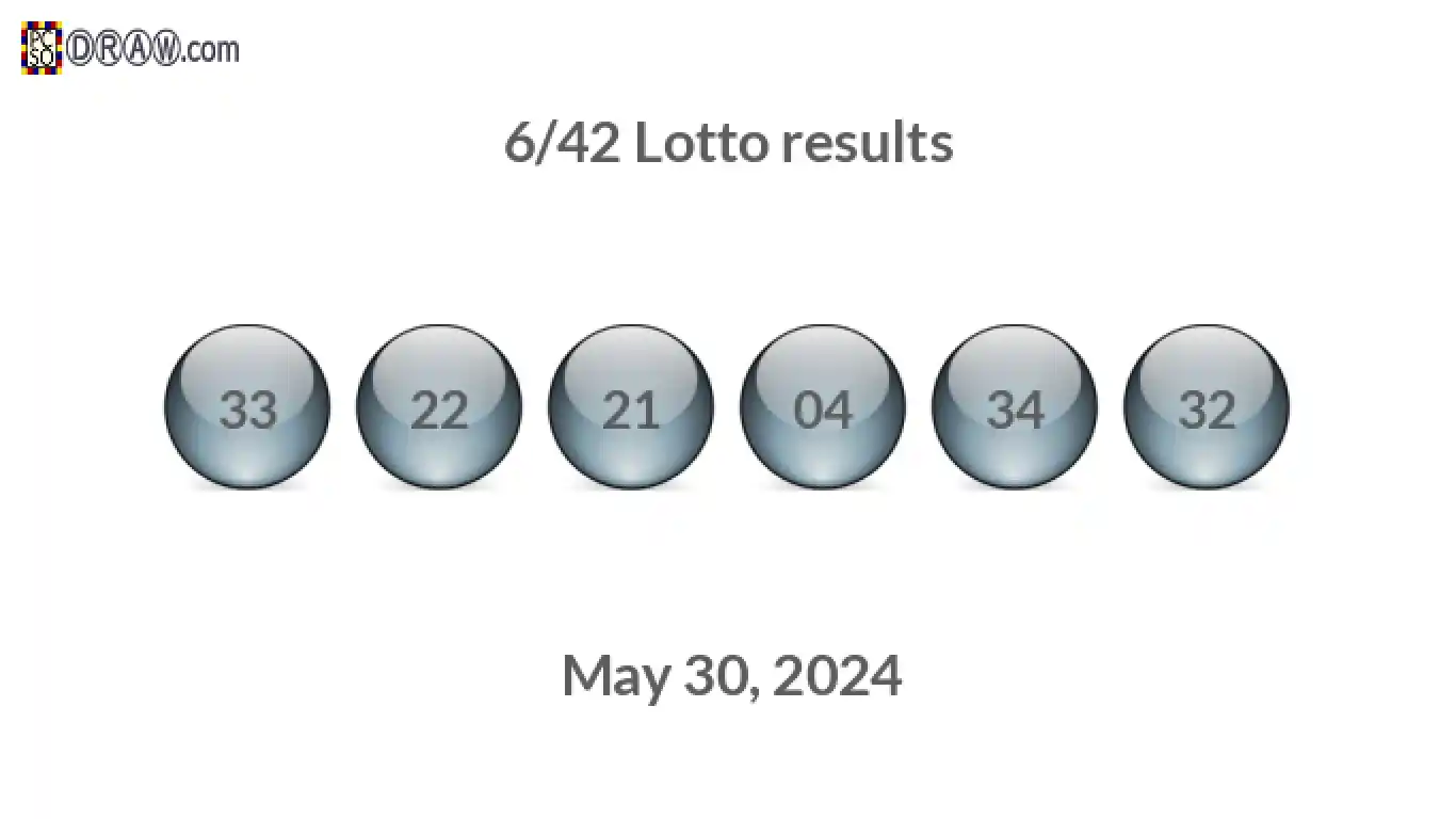 Lotto 6/42 balls representing results on May 30, 2024