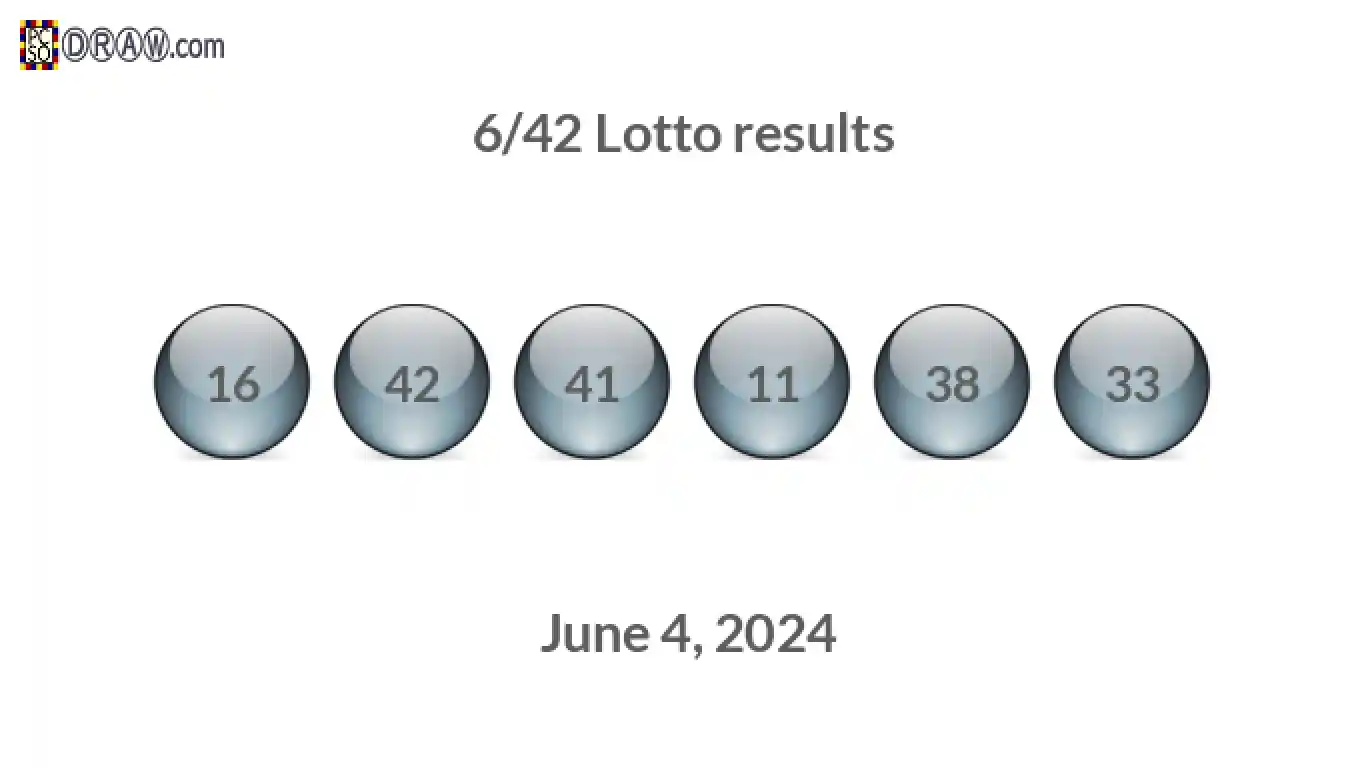 Lotto 6/42 balls representing results on June 4, 2024