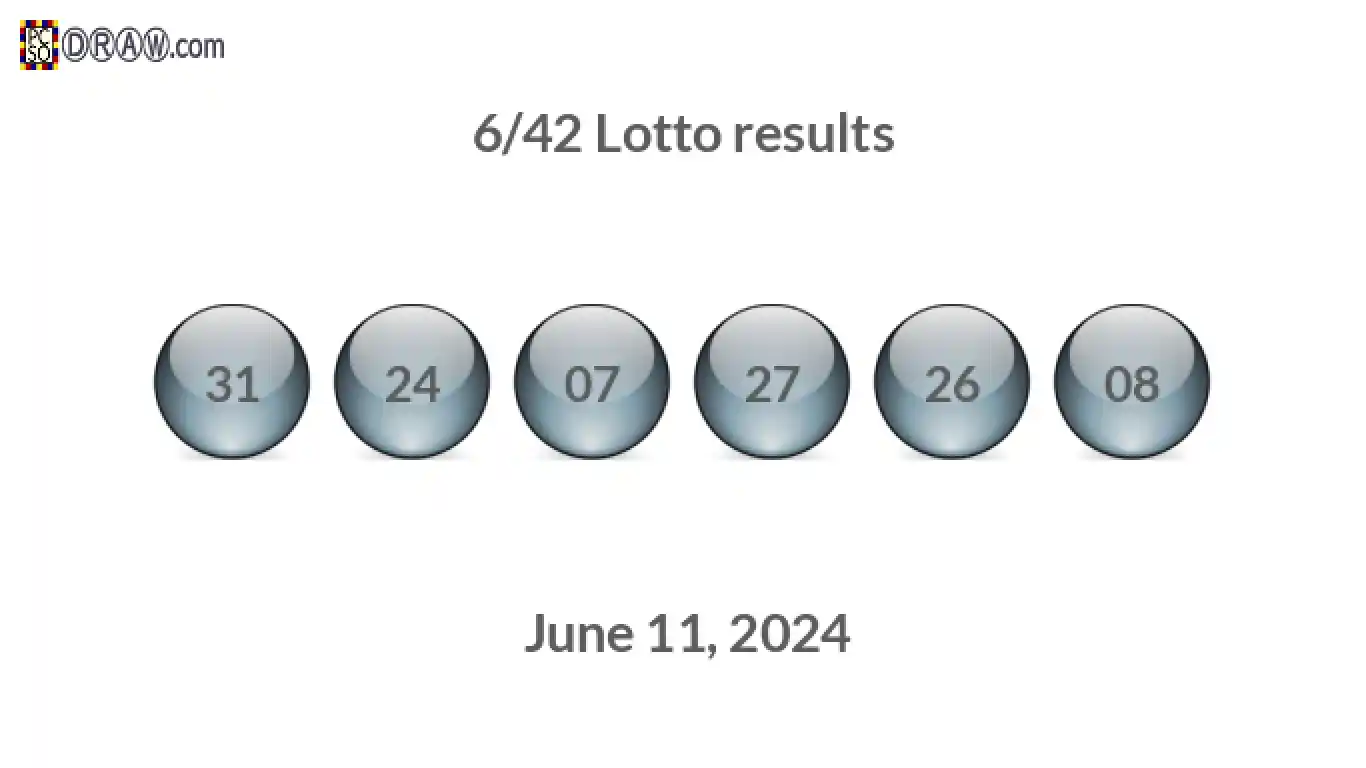 Lotto 6/42 balls representing results on June 11, 2024