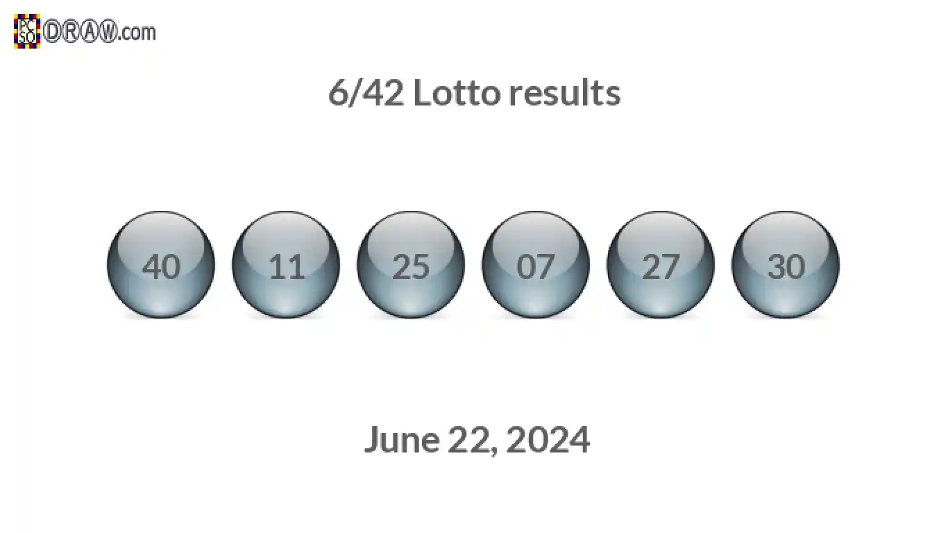 Lotto 6/42 balls representing results on June 22, 2024