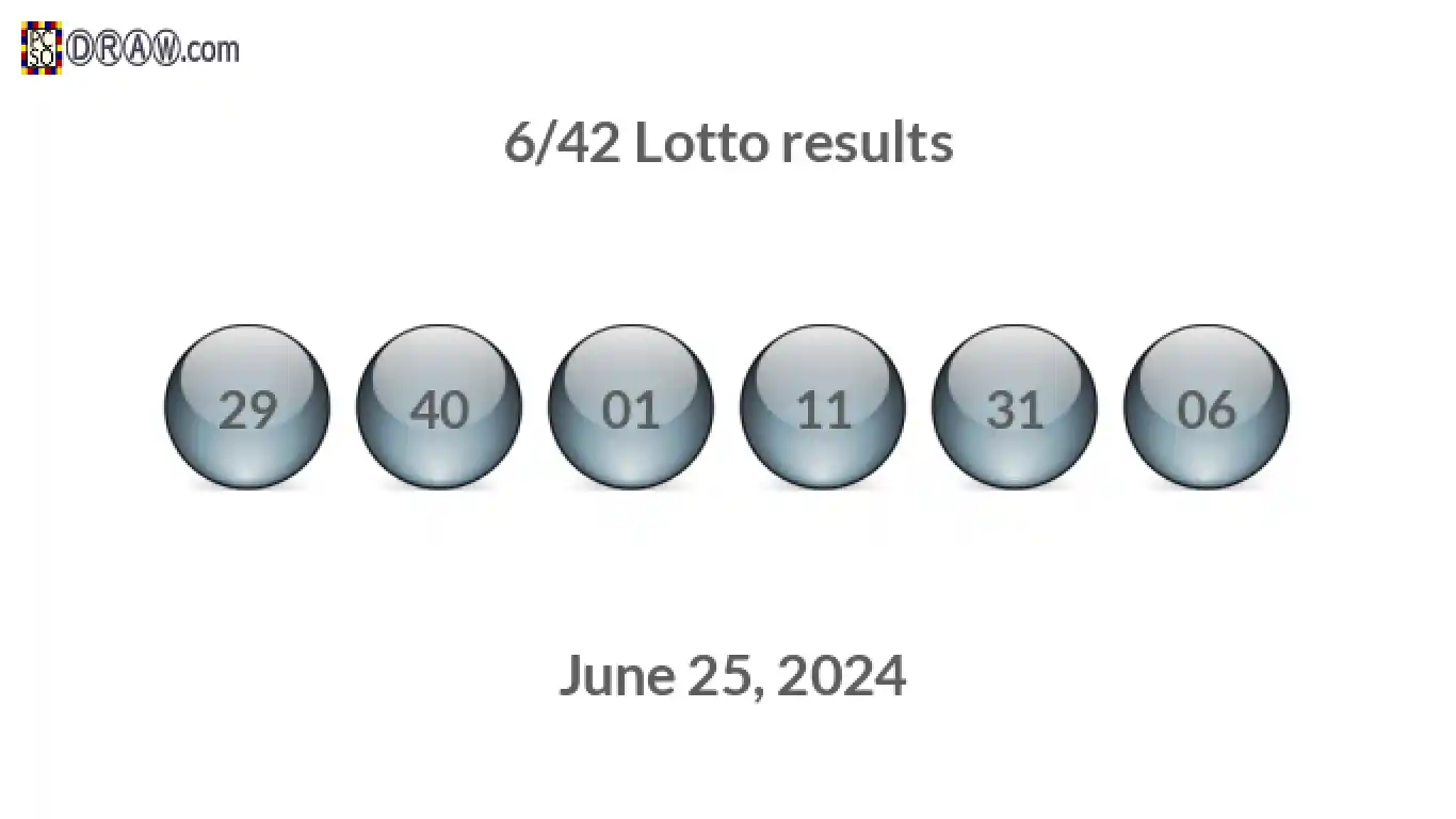 Lotto 6/42 balls representing results on June 25, 2024