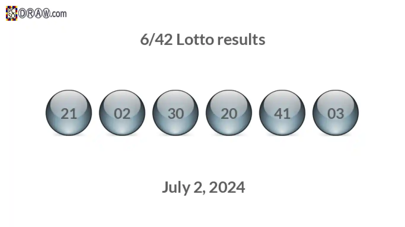 Lotto 6/42 balls representing results on July 2, 2024