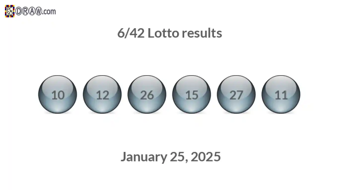 Lotto 6/42 balls representing results on January 25, 2025