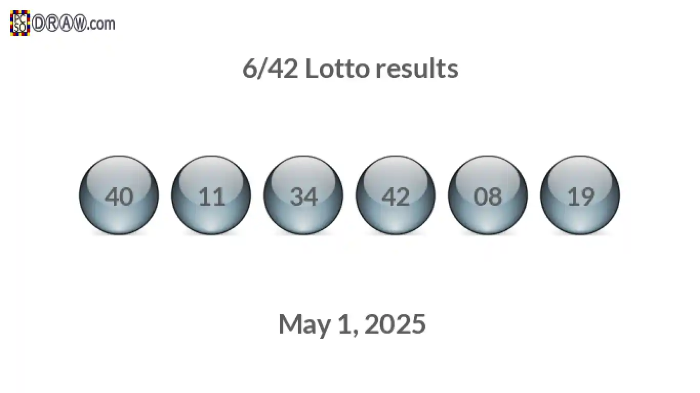 Lotto 6/42 balls representing results on May 1, 2025