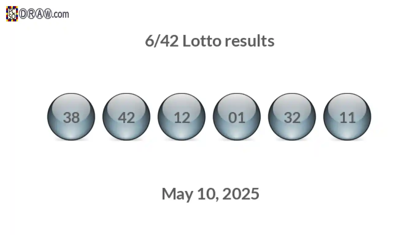 Lotto 6/42 balls representing results on May 10, 2025