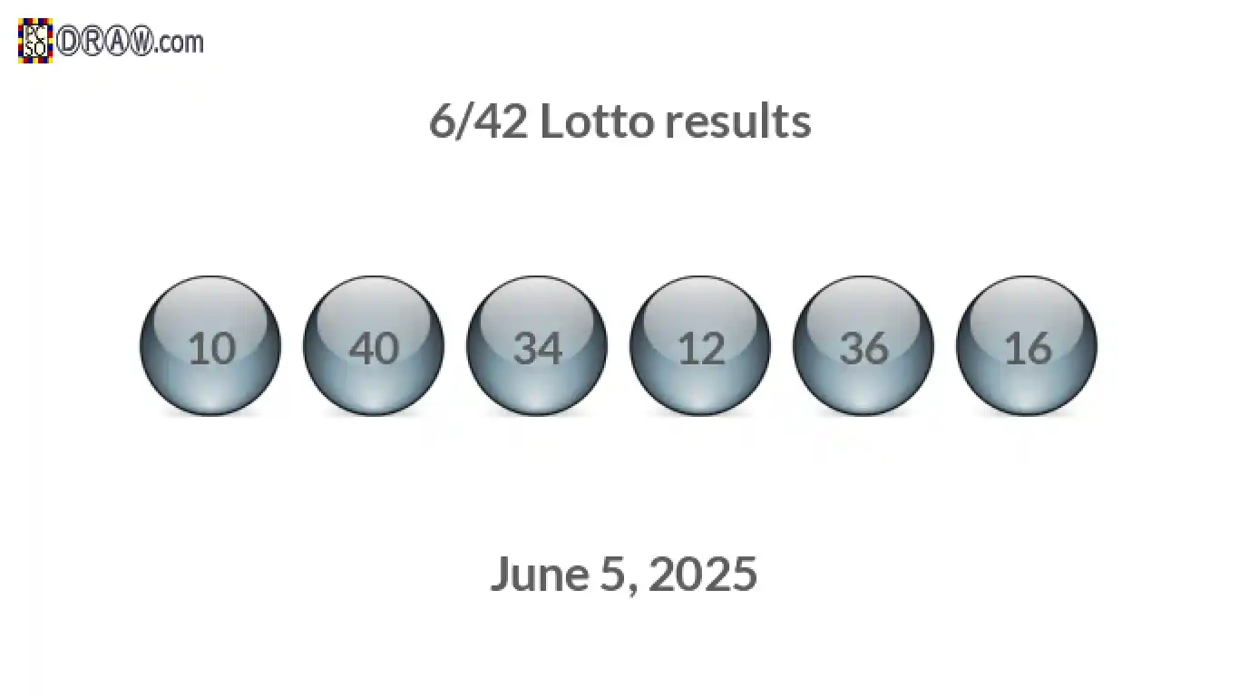 Lotto 6/42 balls representing results on June 5, 2025