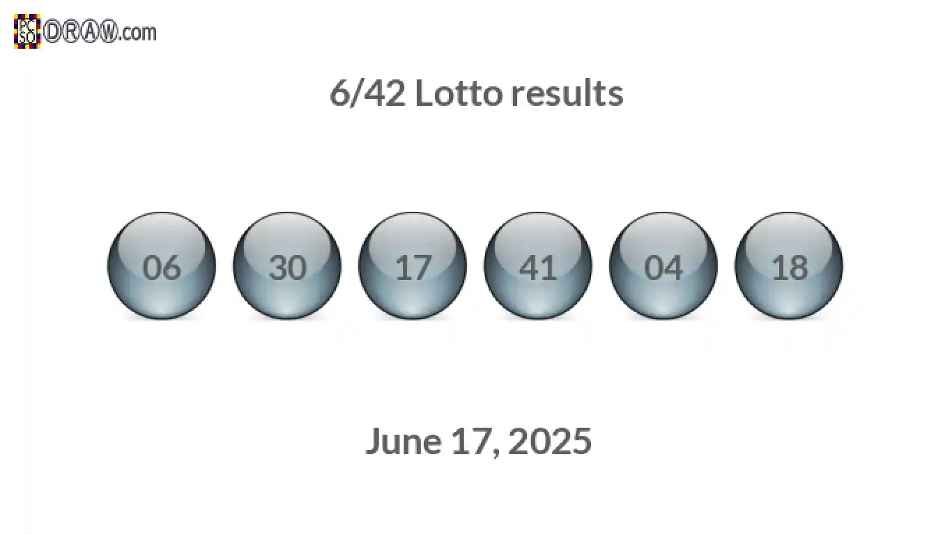Lotto 6/42 balls representing results on June 17, 2025