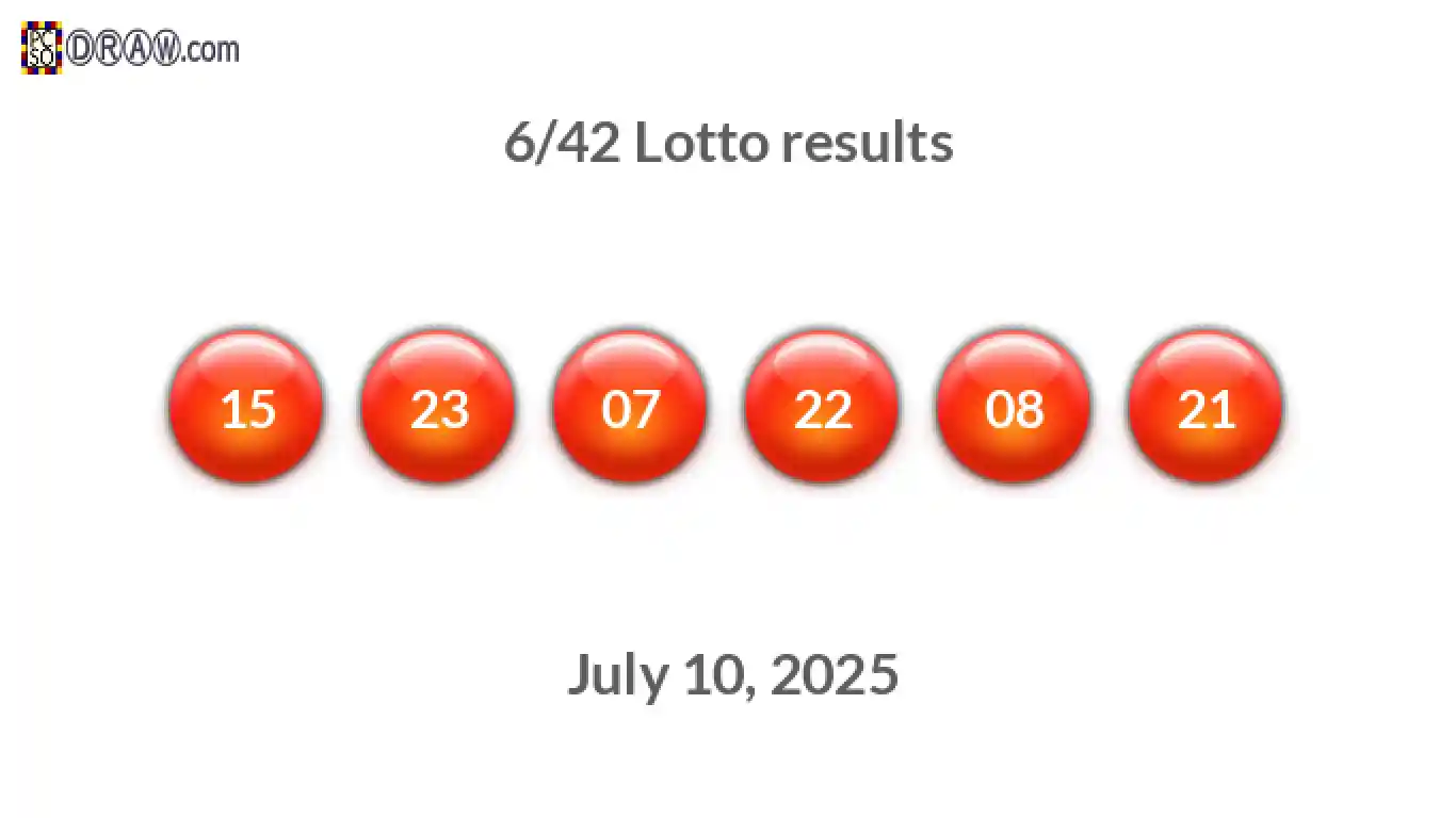 Lotto 6/42 balls representing results on July 10, 2025