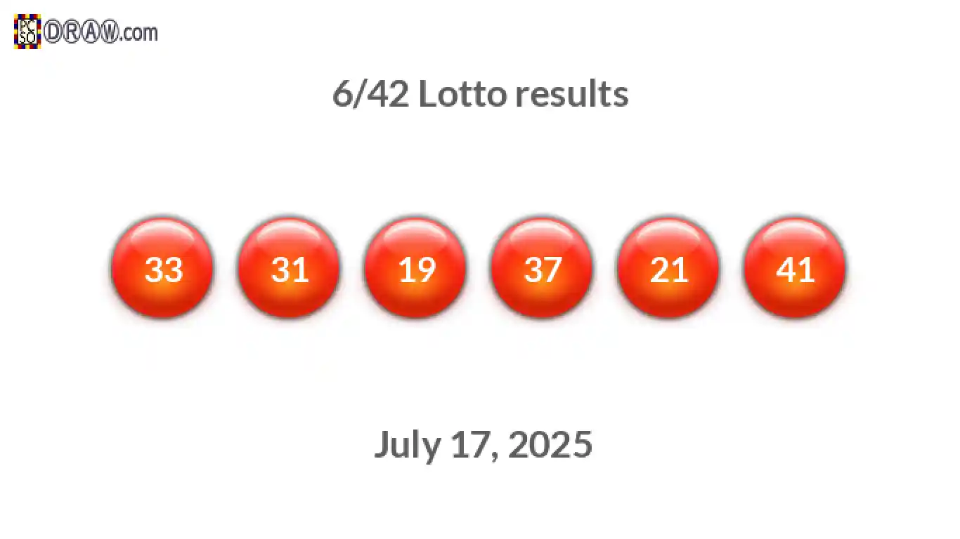 Lotto 6/42 balls representing results on July 17, 2025