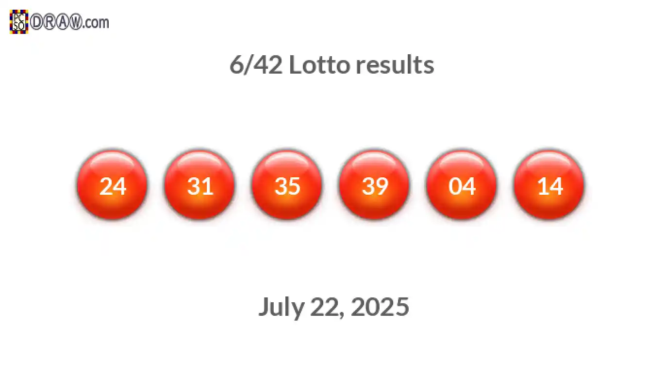 Lotto 6/42 balls representing results on July 22, 2025