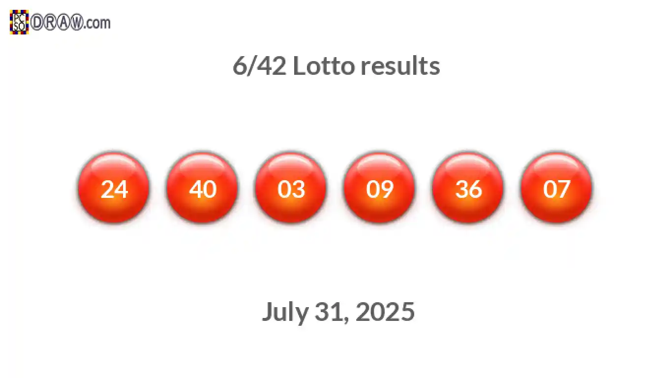 Lotto 6/42 balls representing results on July 31, 2025