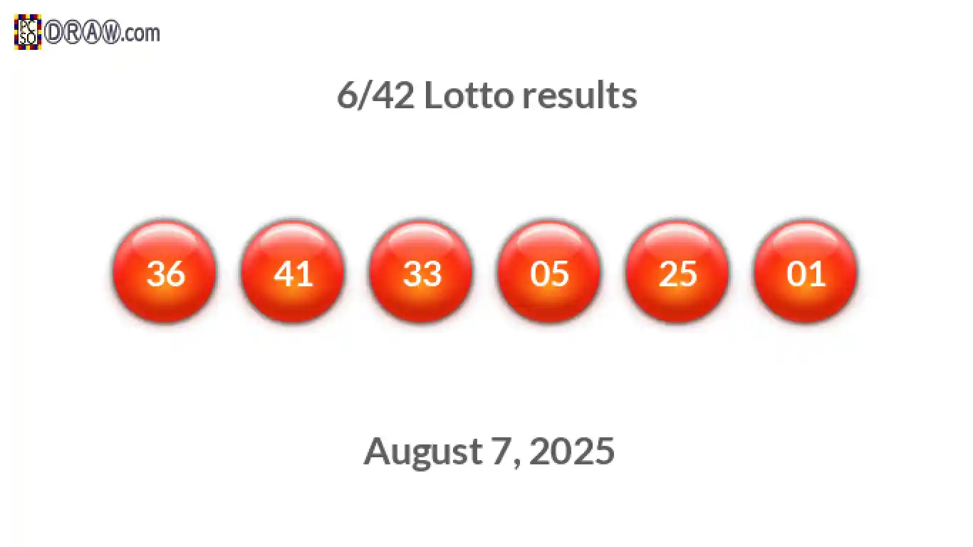 Lotto 6/42 balls representing results on August 7, 2025