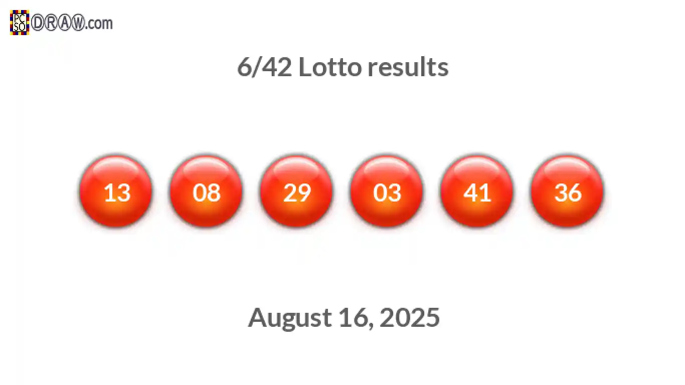 Lotto 6/42 balls representing results on August 16, 2025