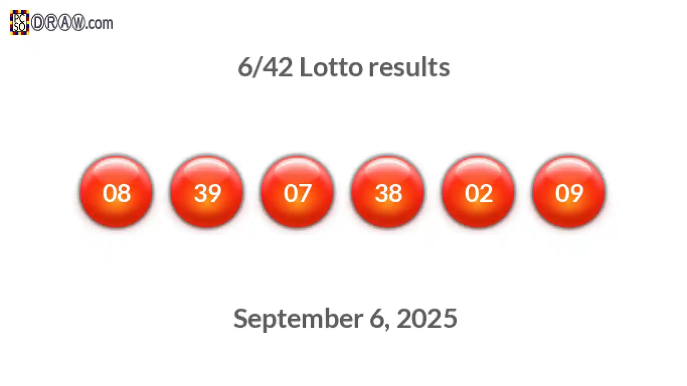 Lotto 6/42 balls representing results on September 6, 2025