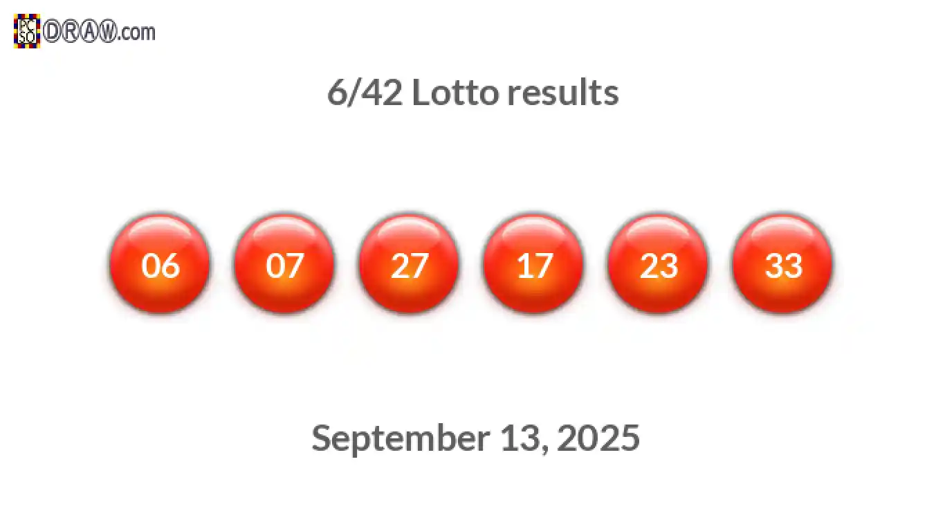 Lotto 6/42 balls representing results on September 13, 2025