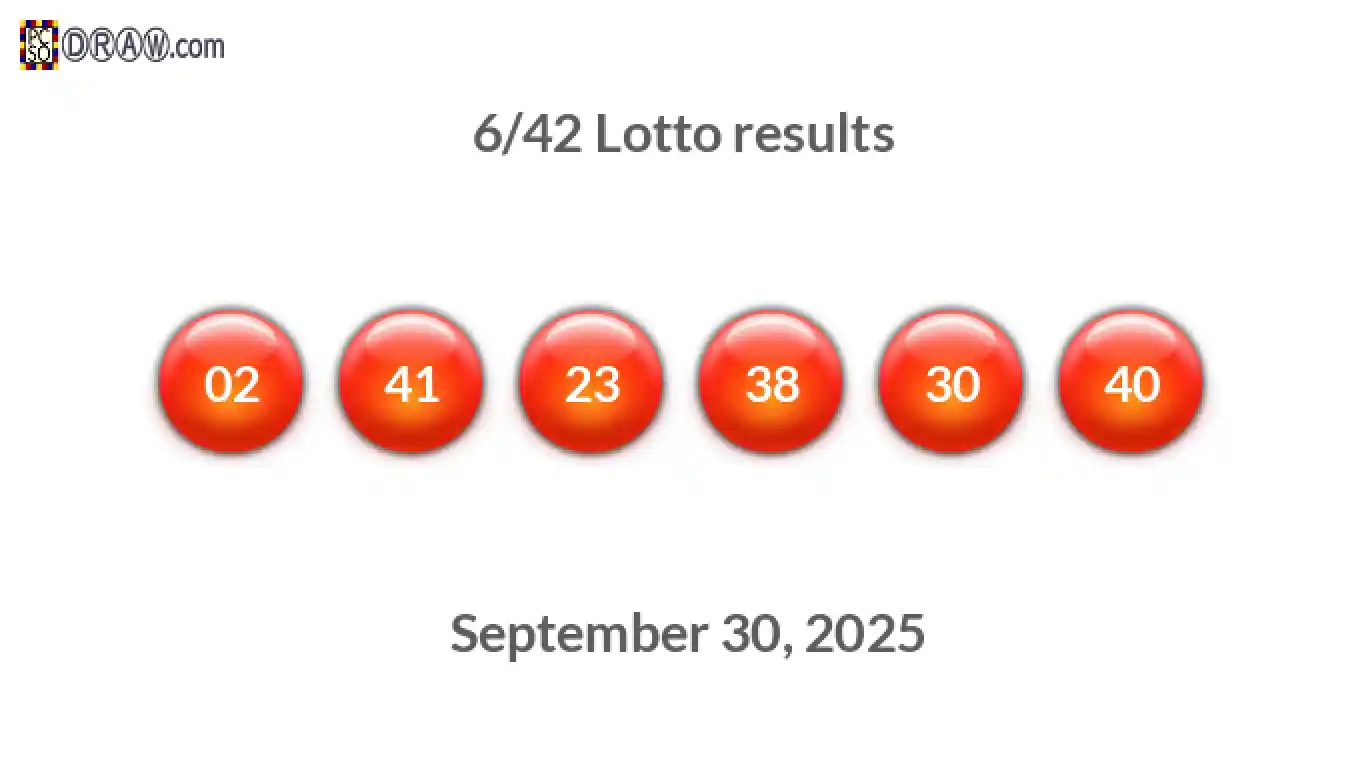 Lotto 6/42 balls representing results on September 30, 2025