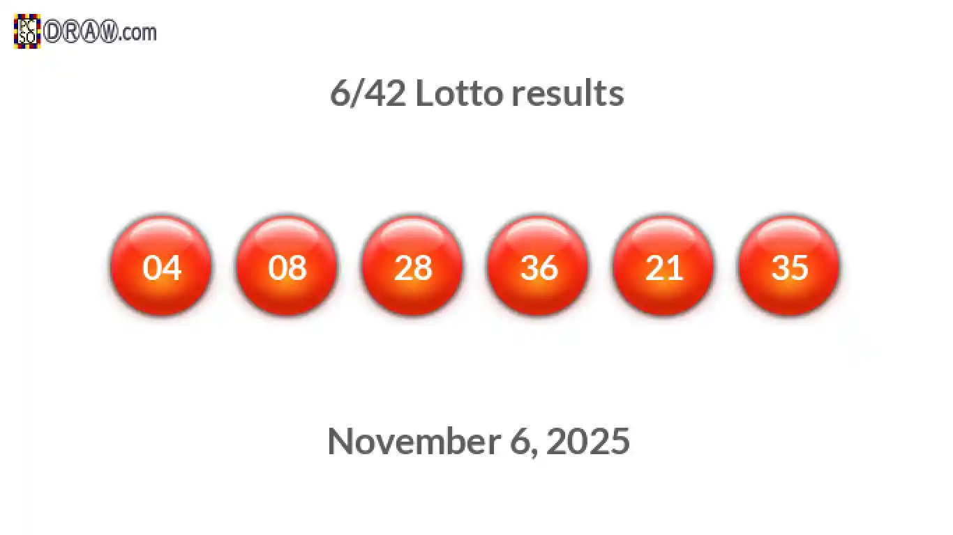 Lotto 6/42 balls representing results on November 6, 2025