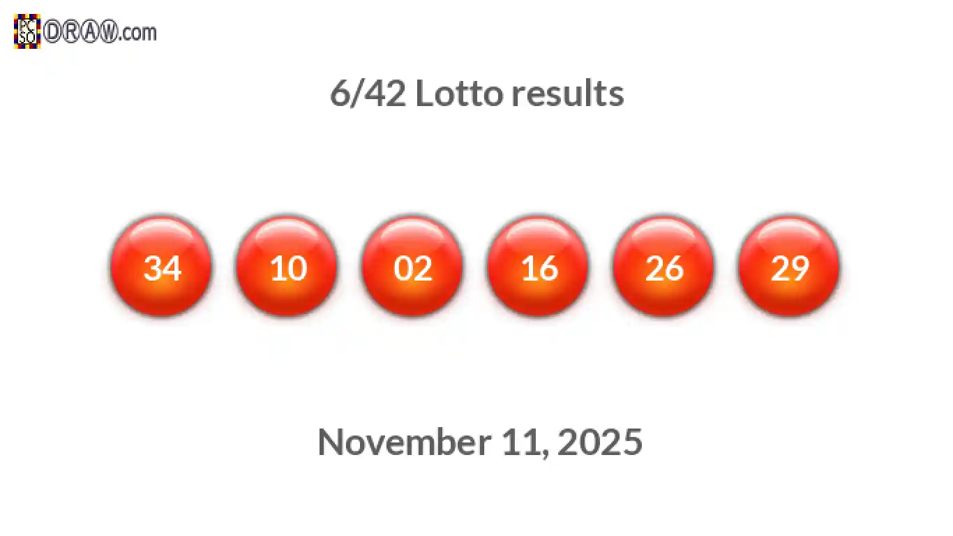 Lotto 6/42 balls representing results on November 11, 2025