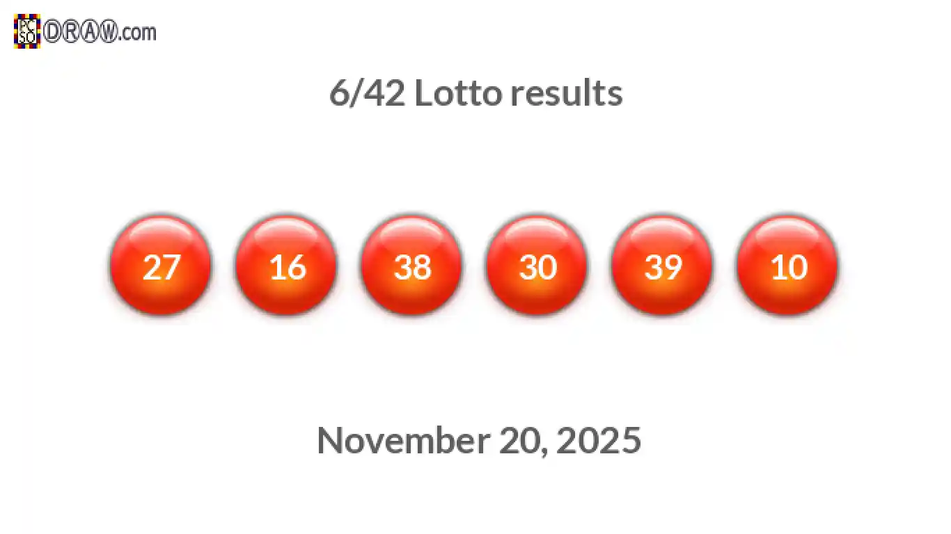 Lotto 6/42 balls representing results on November 20, 2025