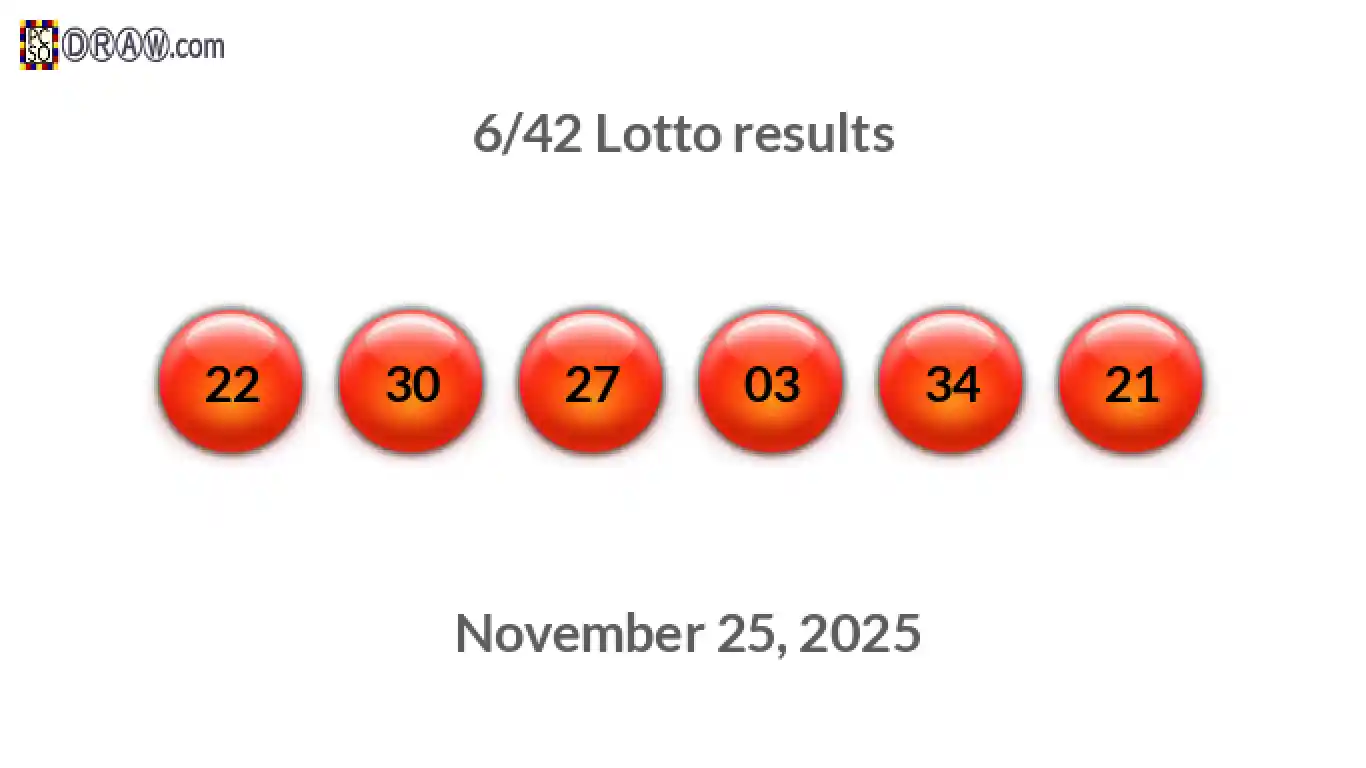 Lotto 6/42 balls representing results on November 25, 2025