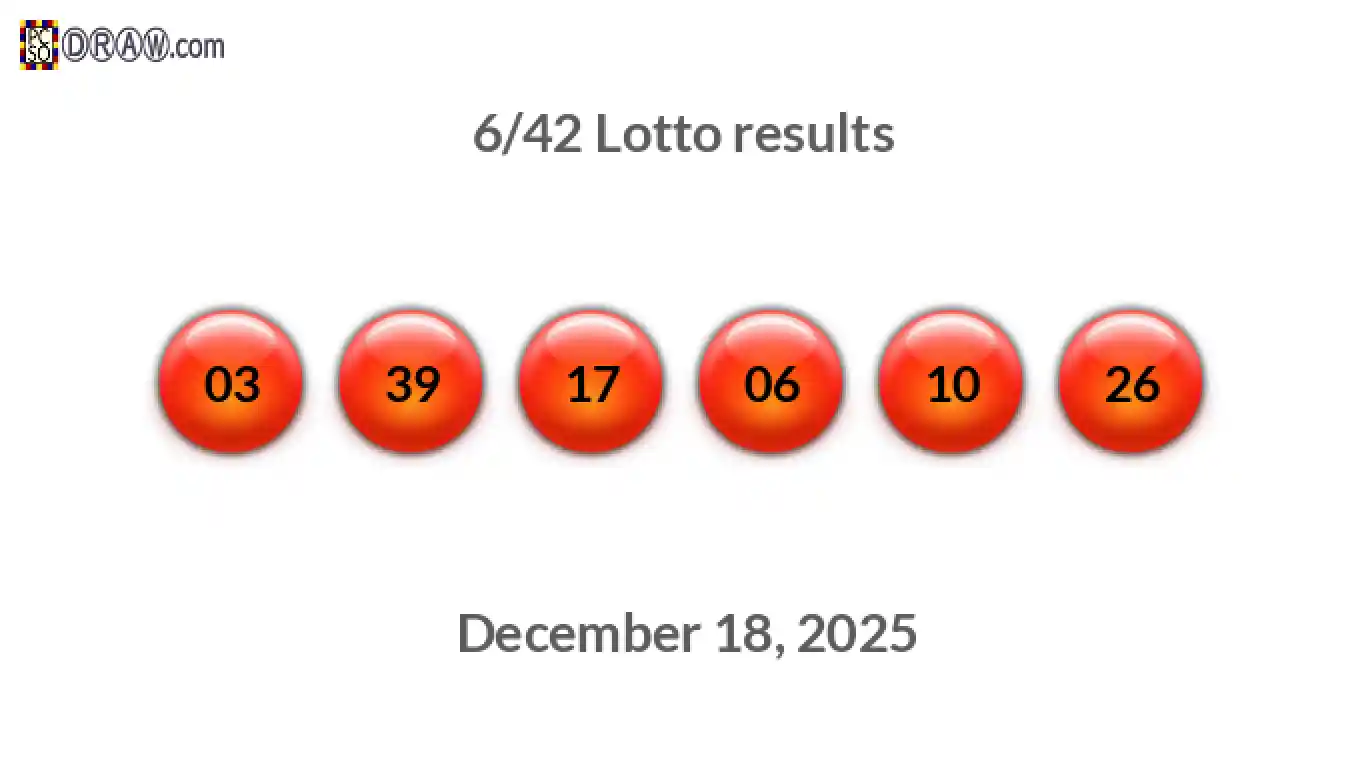 Lotto 6/42 balls representing results on December 18, 2025