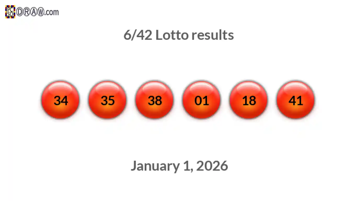 Lotto 6/42 balls representing results on January 1, 2026
