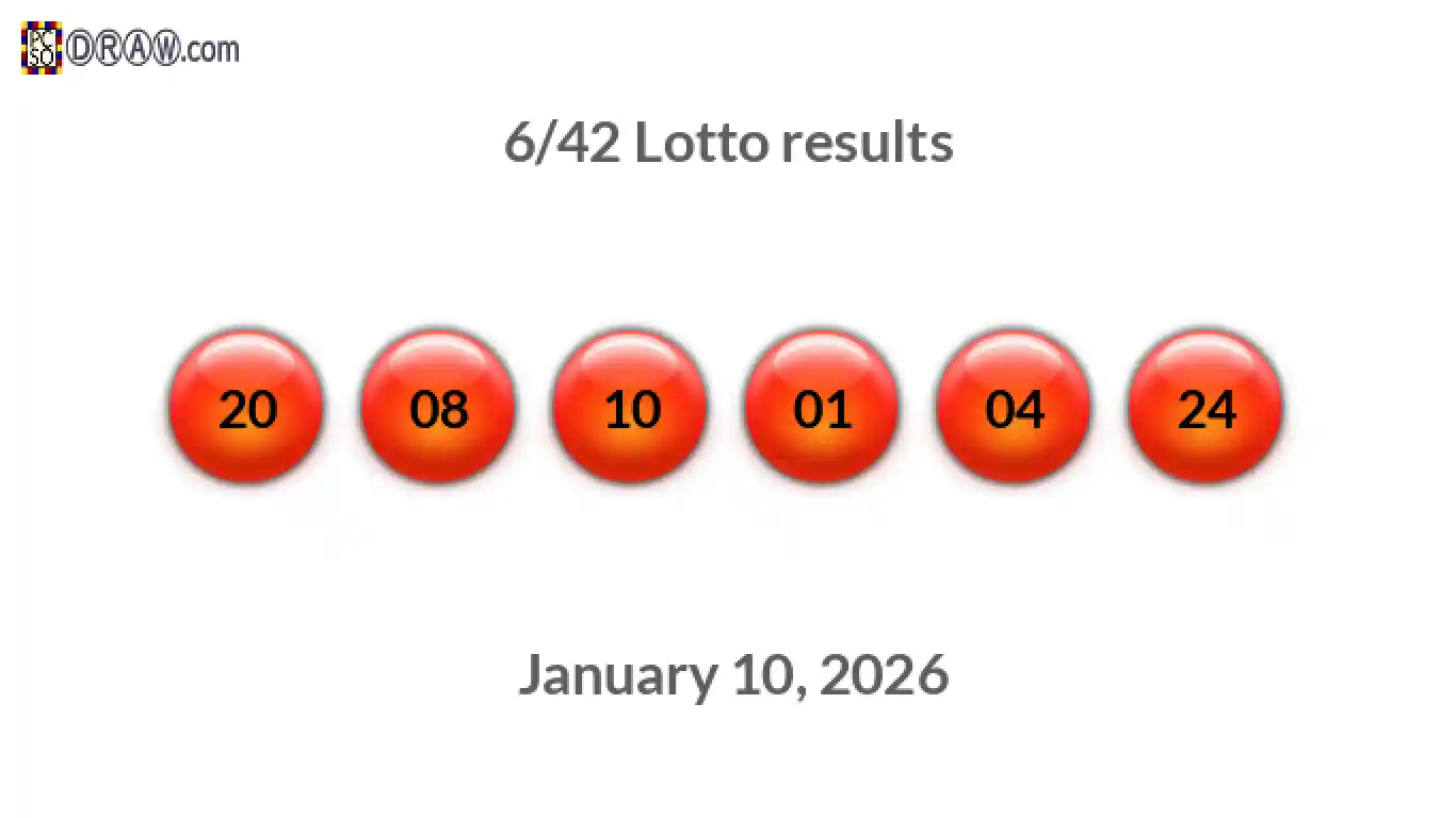 Lotto 6/42 balls representing results on January 10, 2026