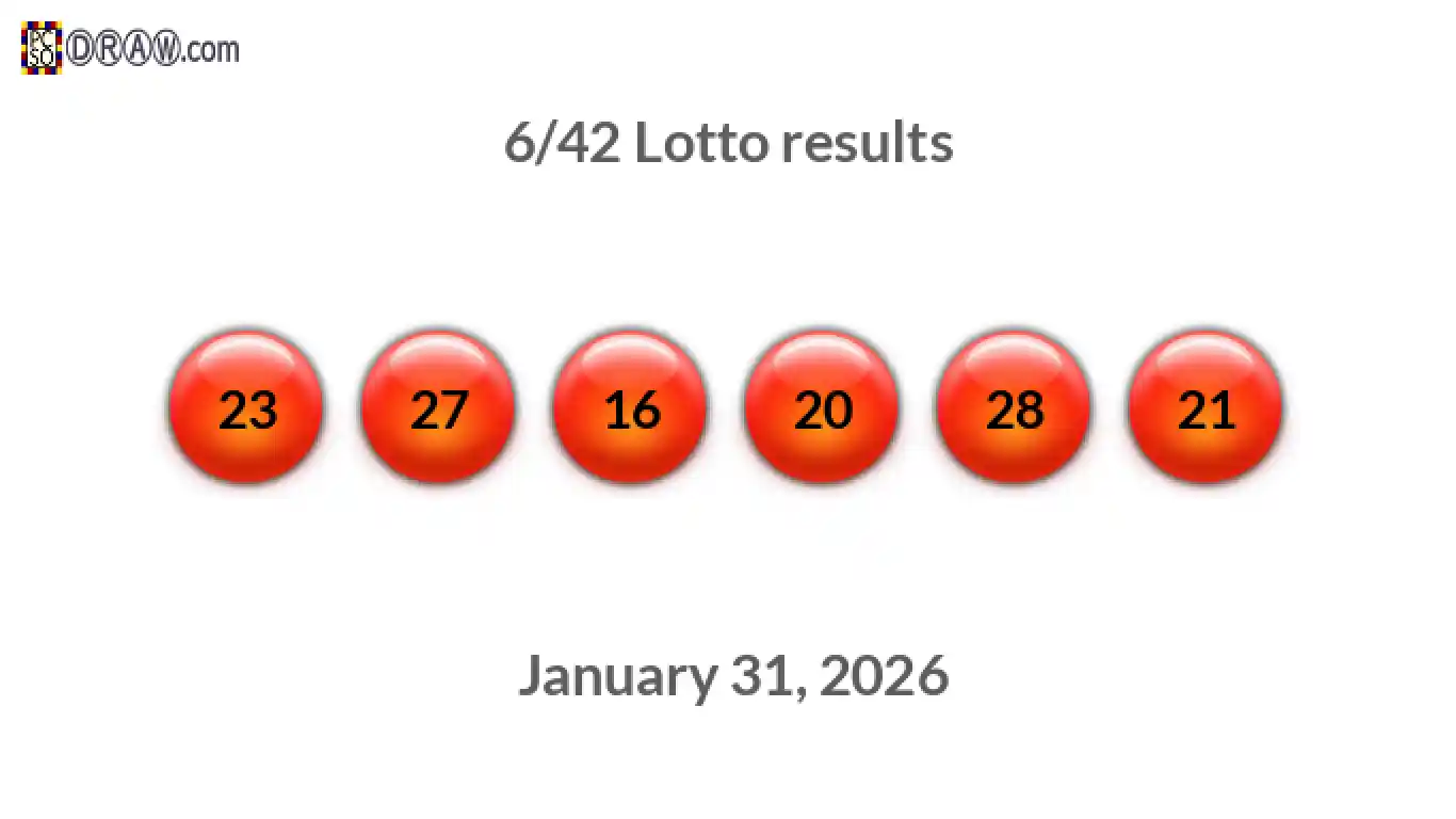 Lotto 6/42 balls representing results on January 31, 2026