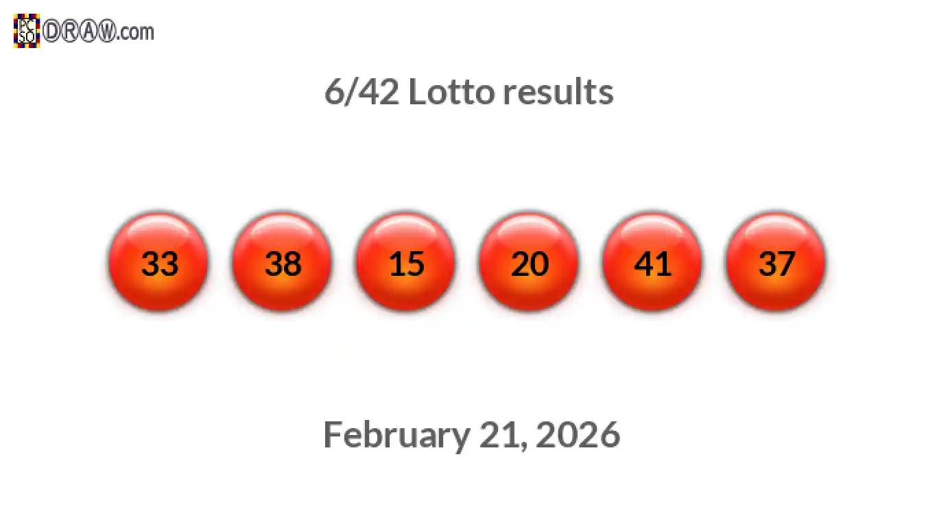 Lotto 6/42 balls representing results on February 21, 2026