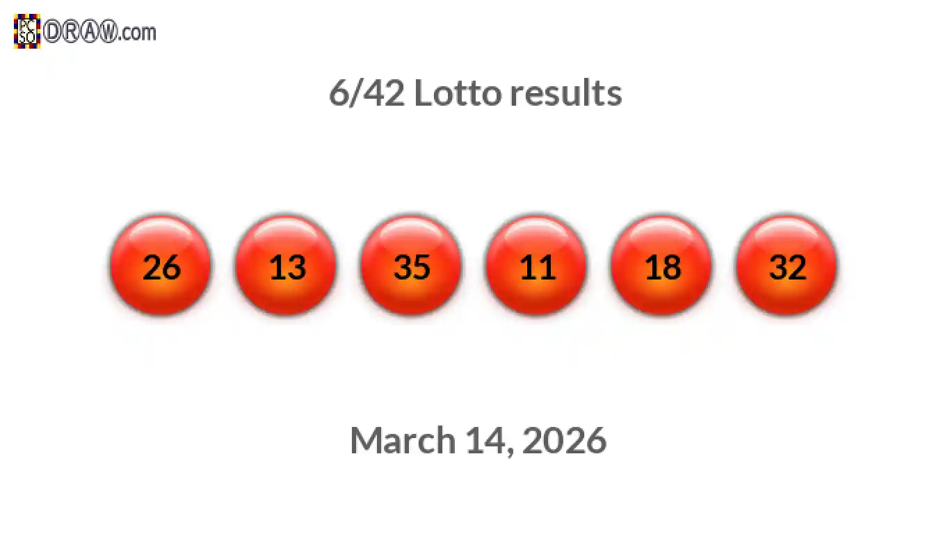 Lotto 6/42 balls representing results on March 14, 2026