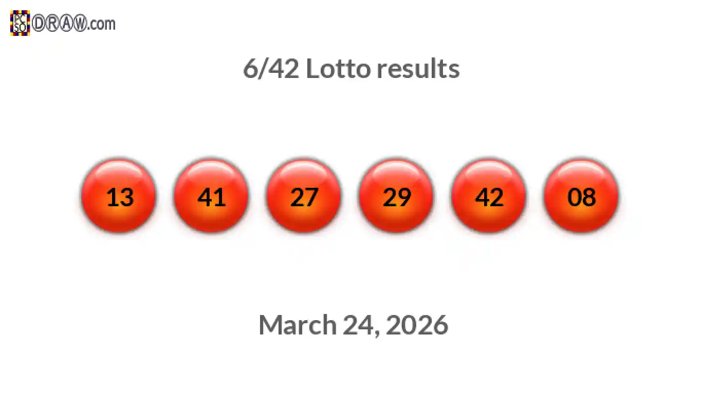 Lotto 6/42 balls representing results on March 24, 2026