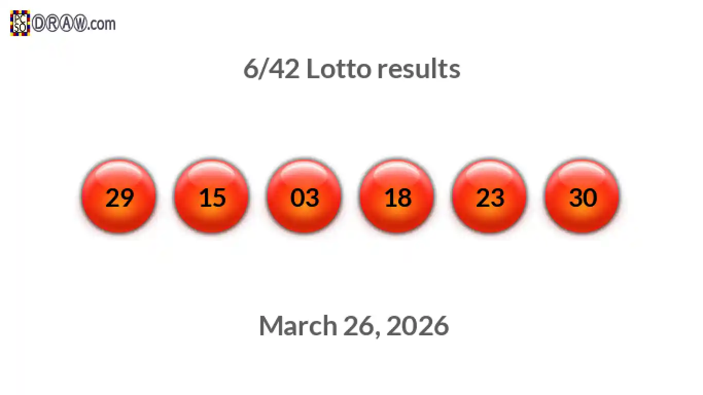 Lotto 6/42 balls representing results on March 26, 2026