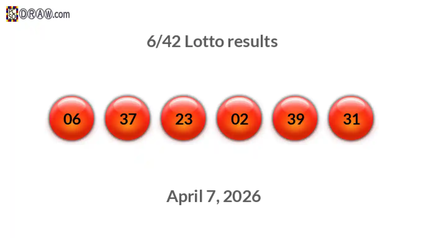 Lotto 6/42 balls representing results on April 7, 2026