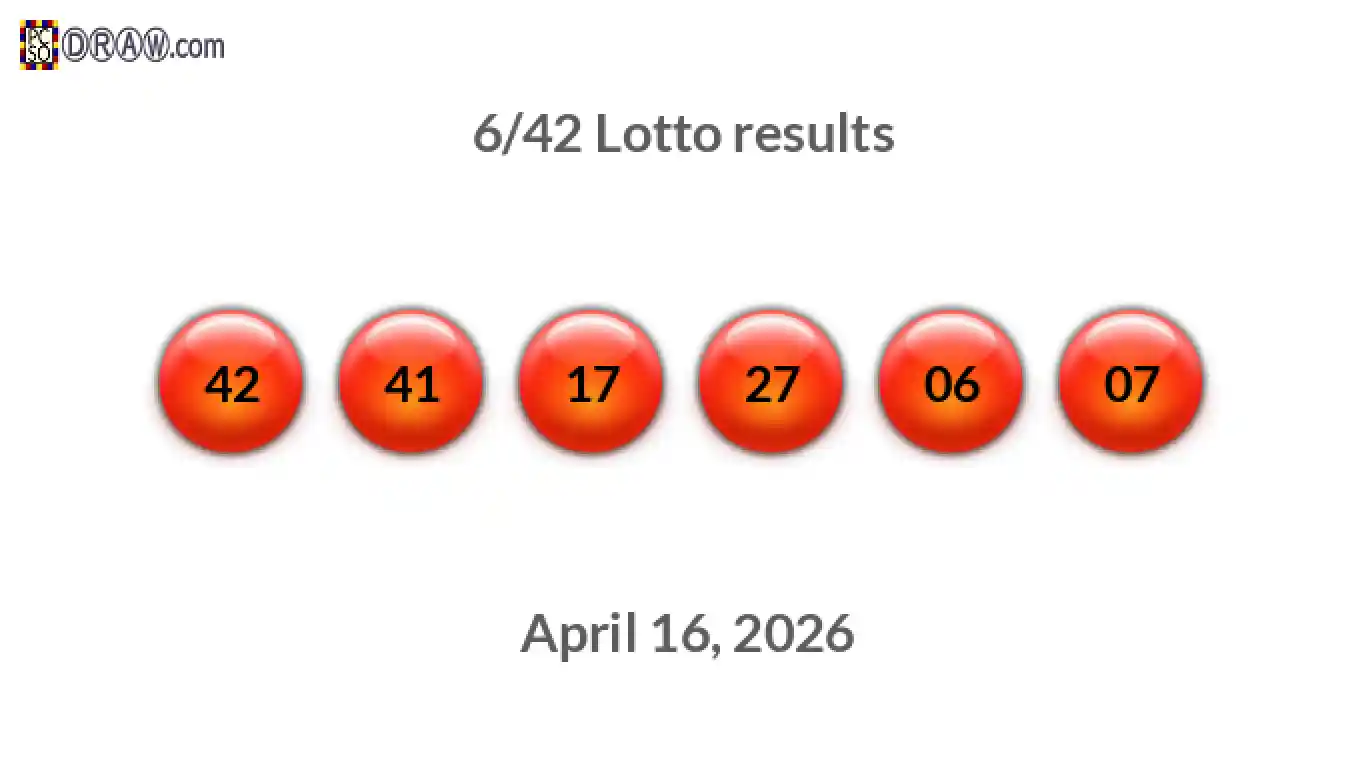 Lotto 6/42 balls representing results on April 16, 2026