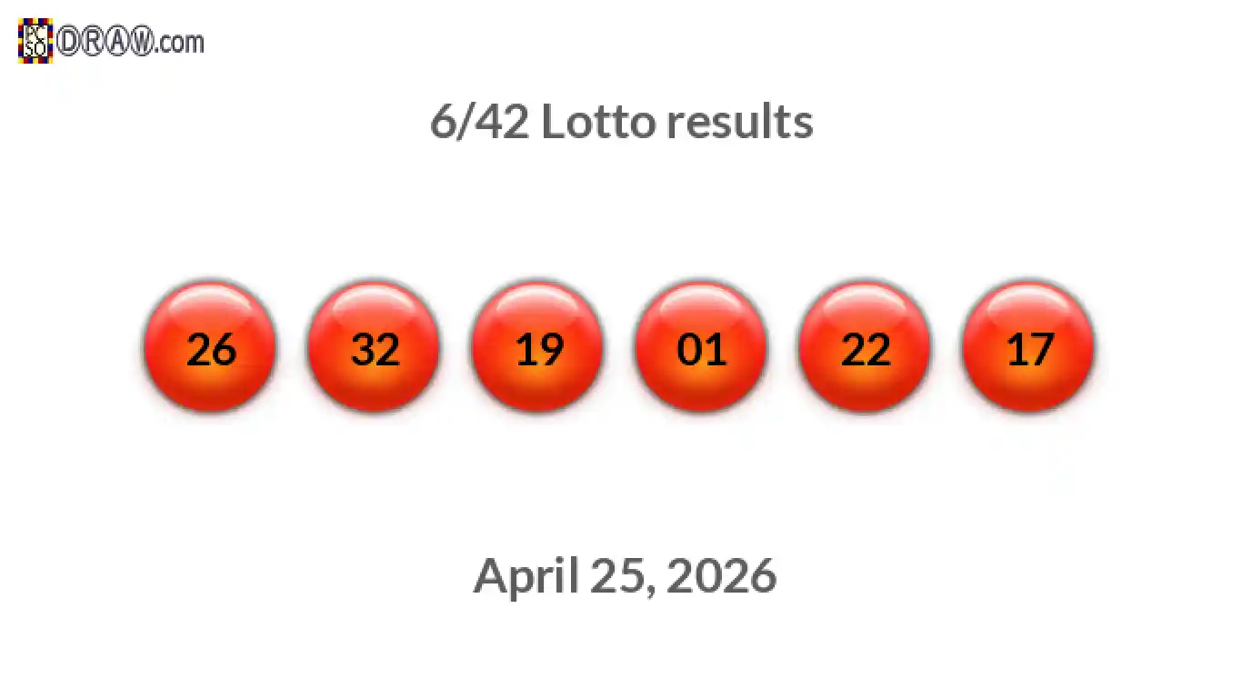Lotto 6/42 balls representing results on April 25, 2026