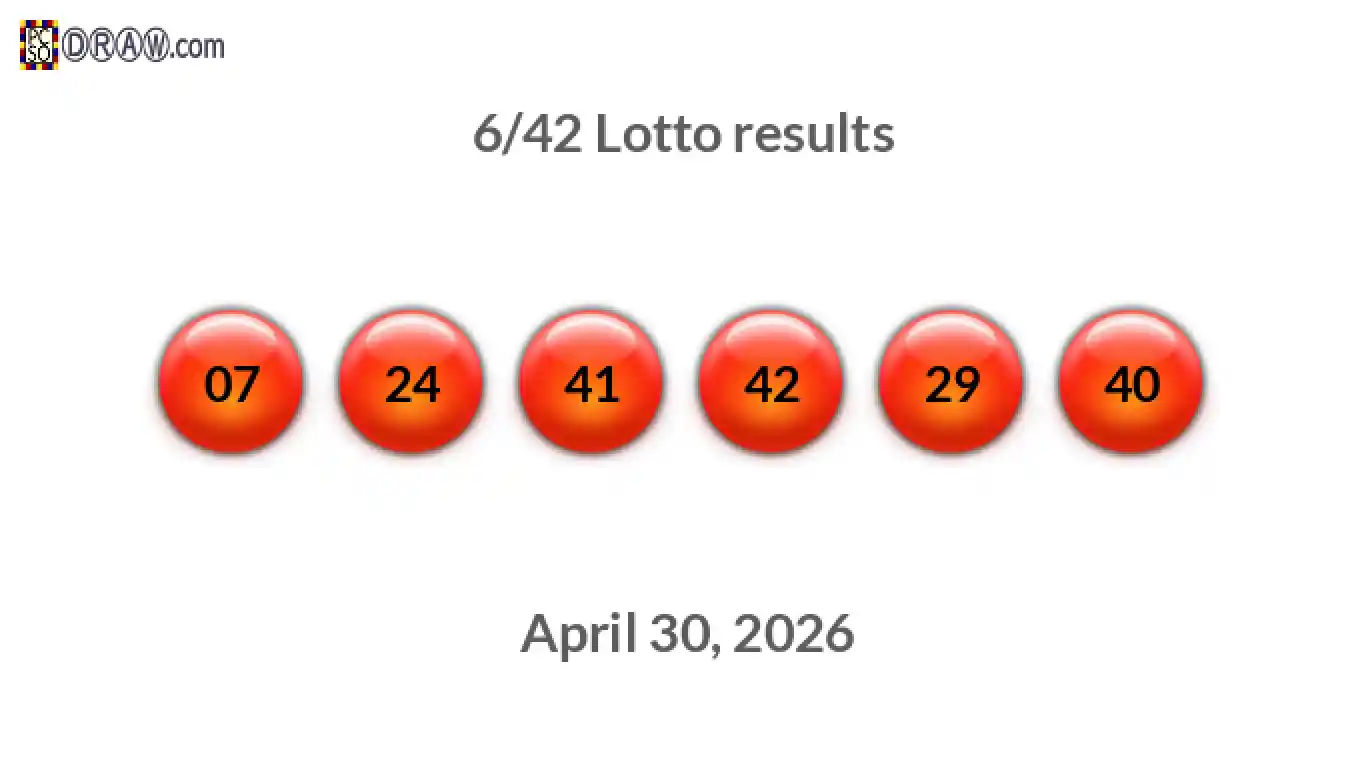 Lotto 6/42 balls representing results on April 30, 2026
