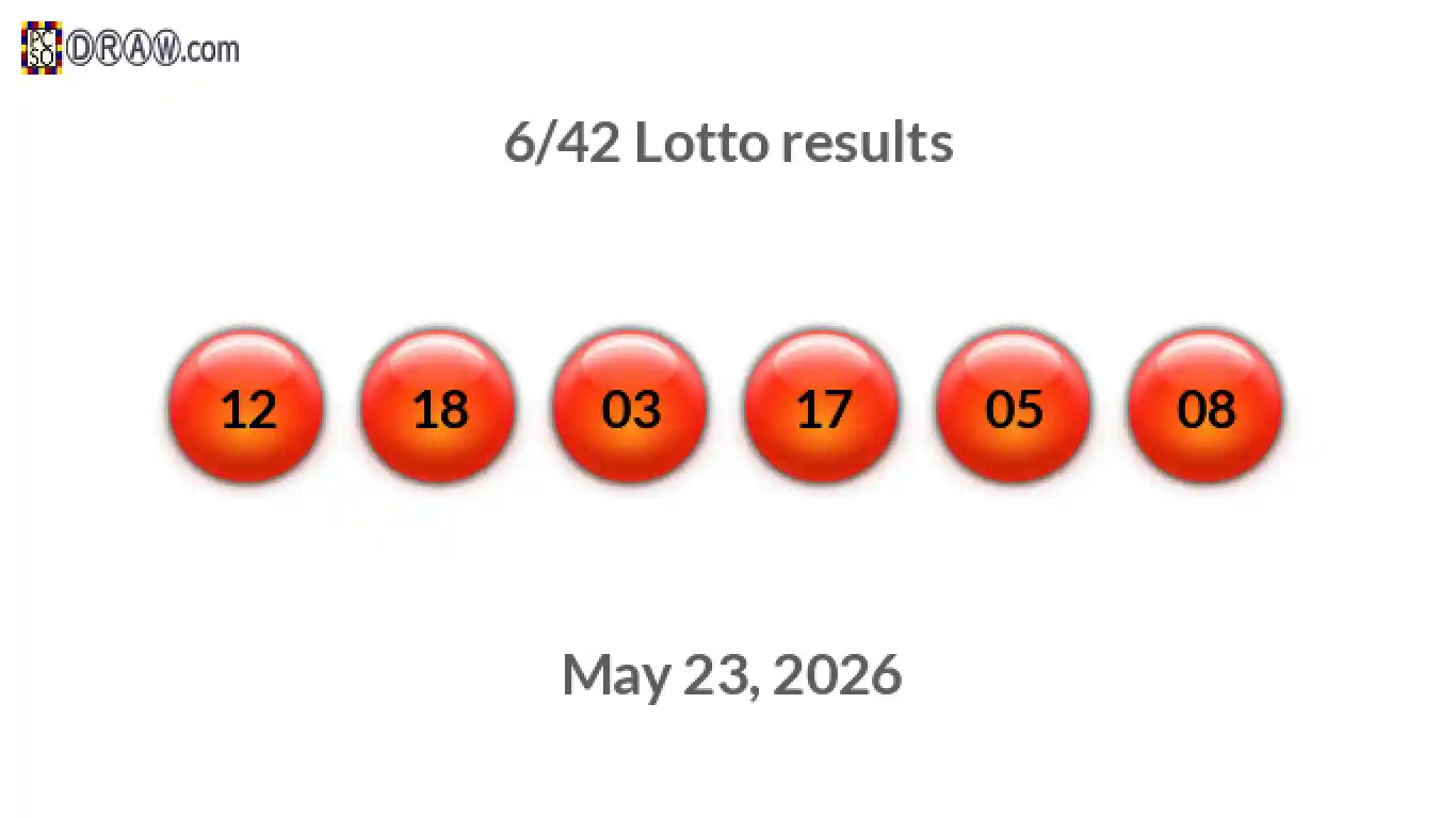 Lotto 6/42 balls representing results on May 23, 2026