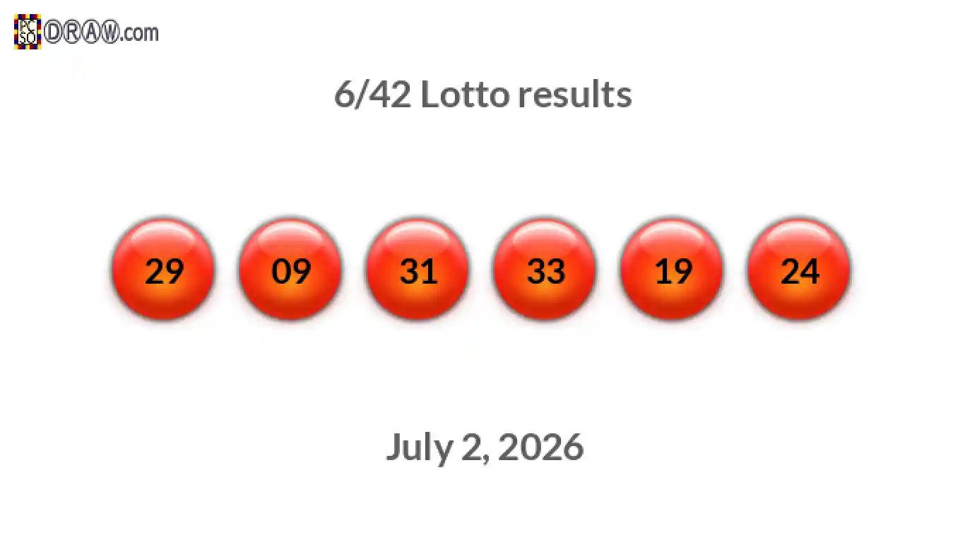 Lotto 6/42 balls representing results on July 2, 2026