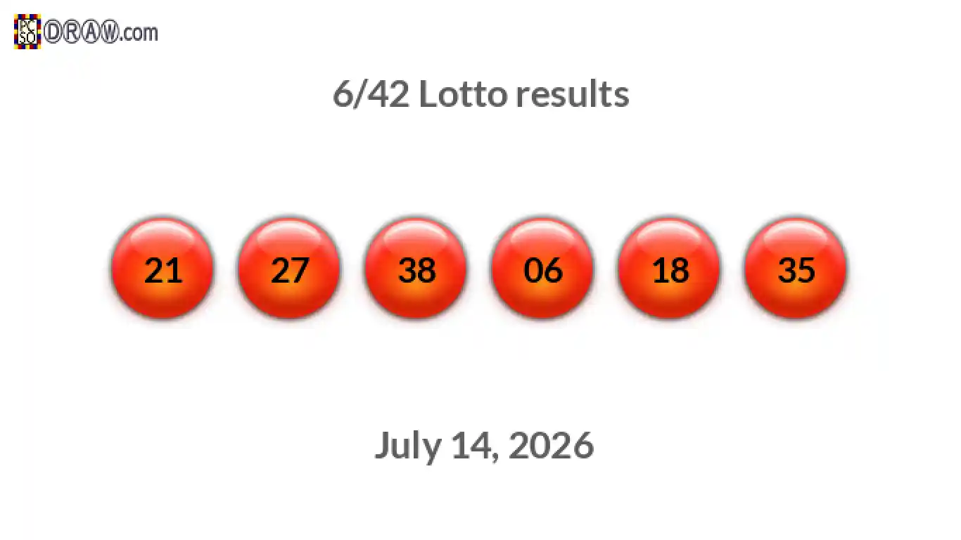 Lotto 6/42 balls representing results on July 14, 2026