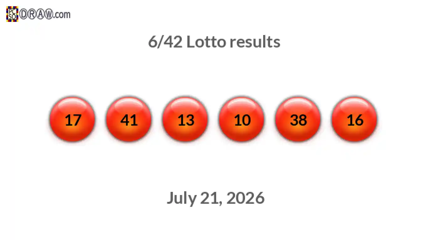 Lotto 6/42 balls representing results on July 21, 2026