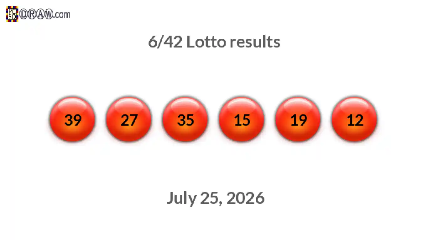 Lotto 6/42 balls representing results on July 25, 2026