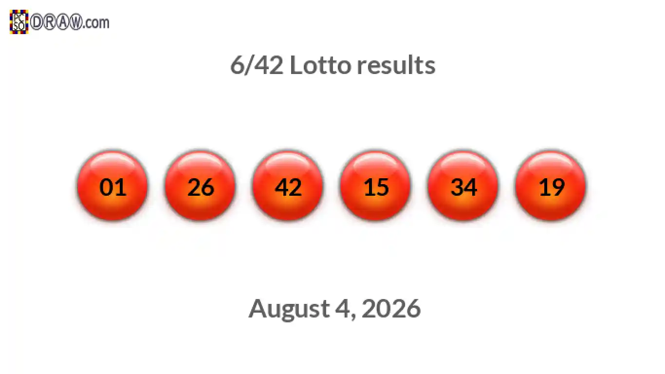 Lotto 6/42 balls representing results on August 4, 2026