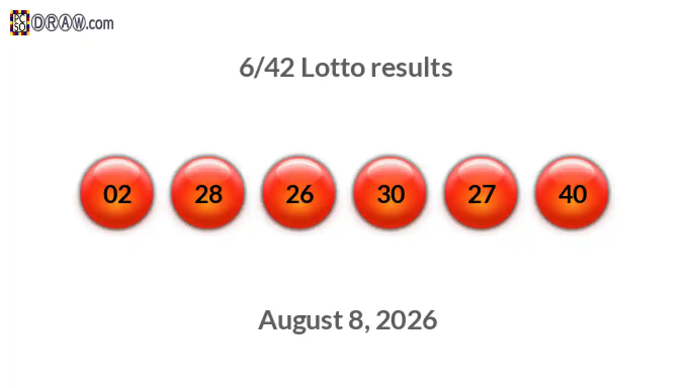 Lotto 6/42 balls representing results on August 8, 2026